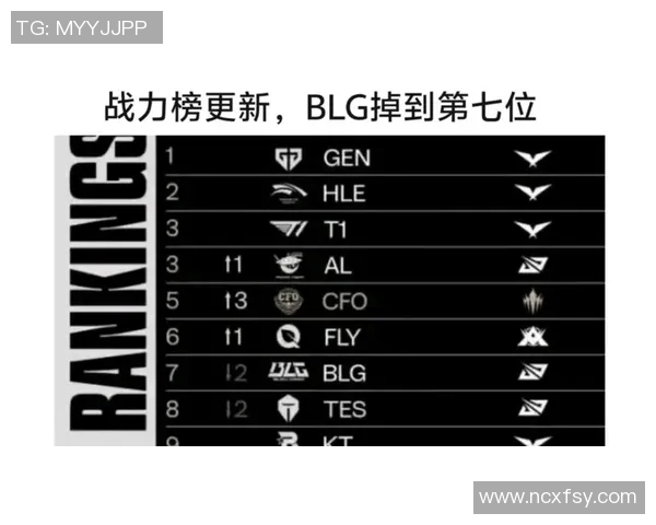 BLG战队意识争议引发CSGO圈内热议与讨论