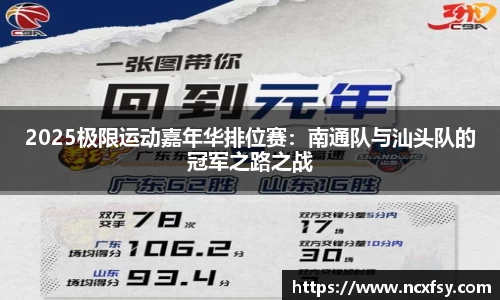 2025极限运动嘉年华排位赛：南通队与汕头队的冠军之路之战