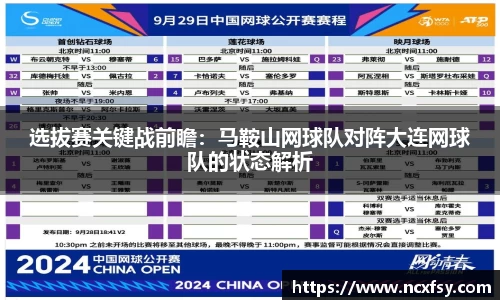 选拔赛关键战前瞻：马鞍山网球队对阵大连网球队的状态解析